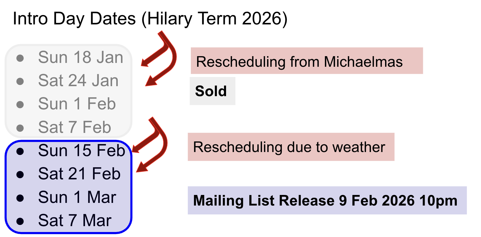Intro Day Schedule 2026