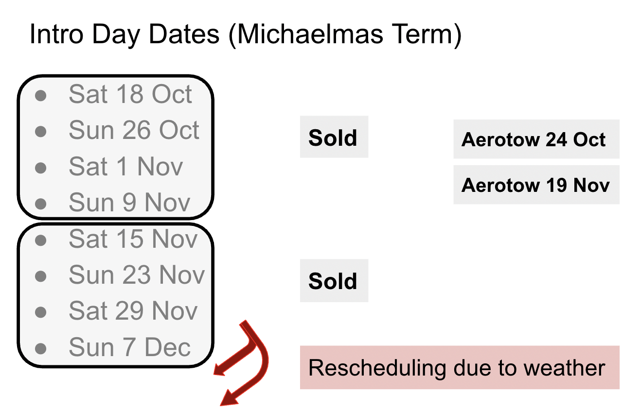 Intro Day Schedule 2025