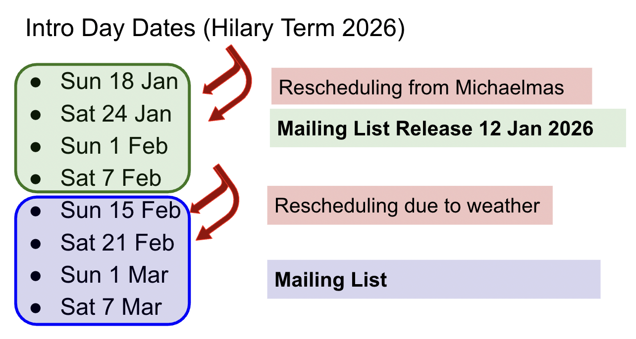 Intro Day Schedule 2026